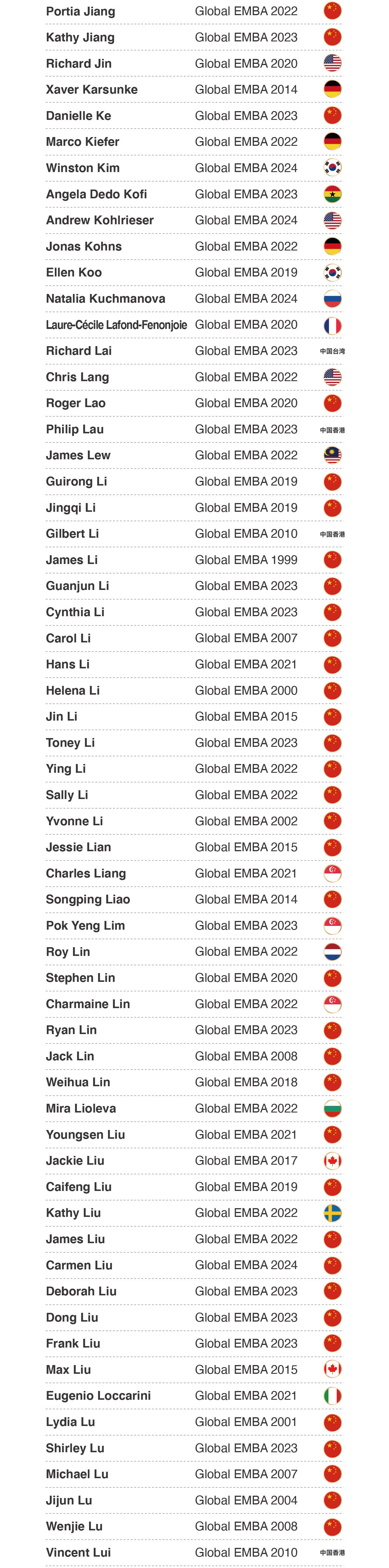 Thank You List - 3