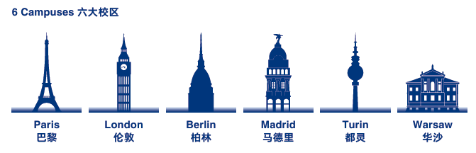 ESCP Introduction