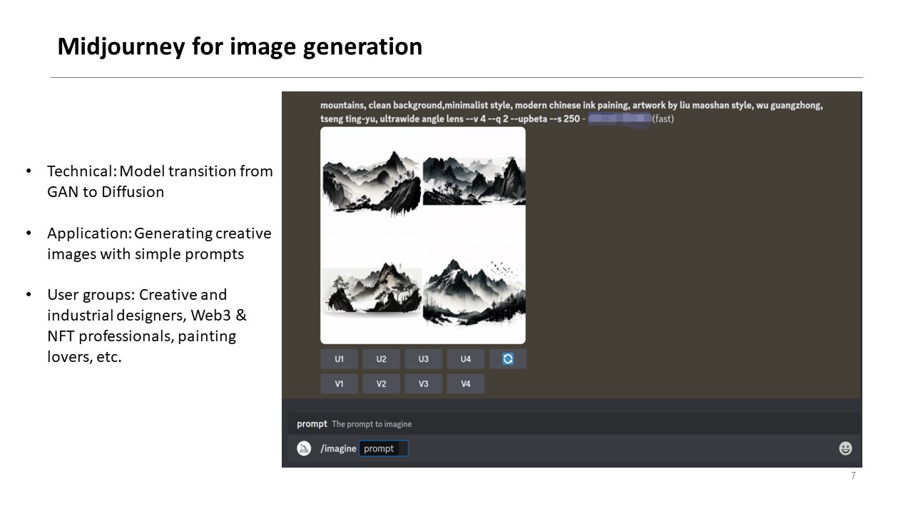 Midjourney for image generation 