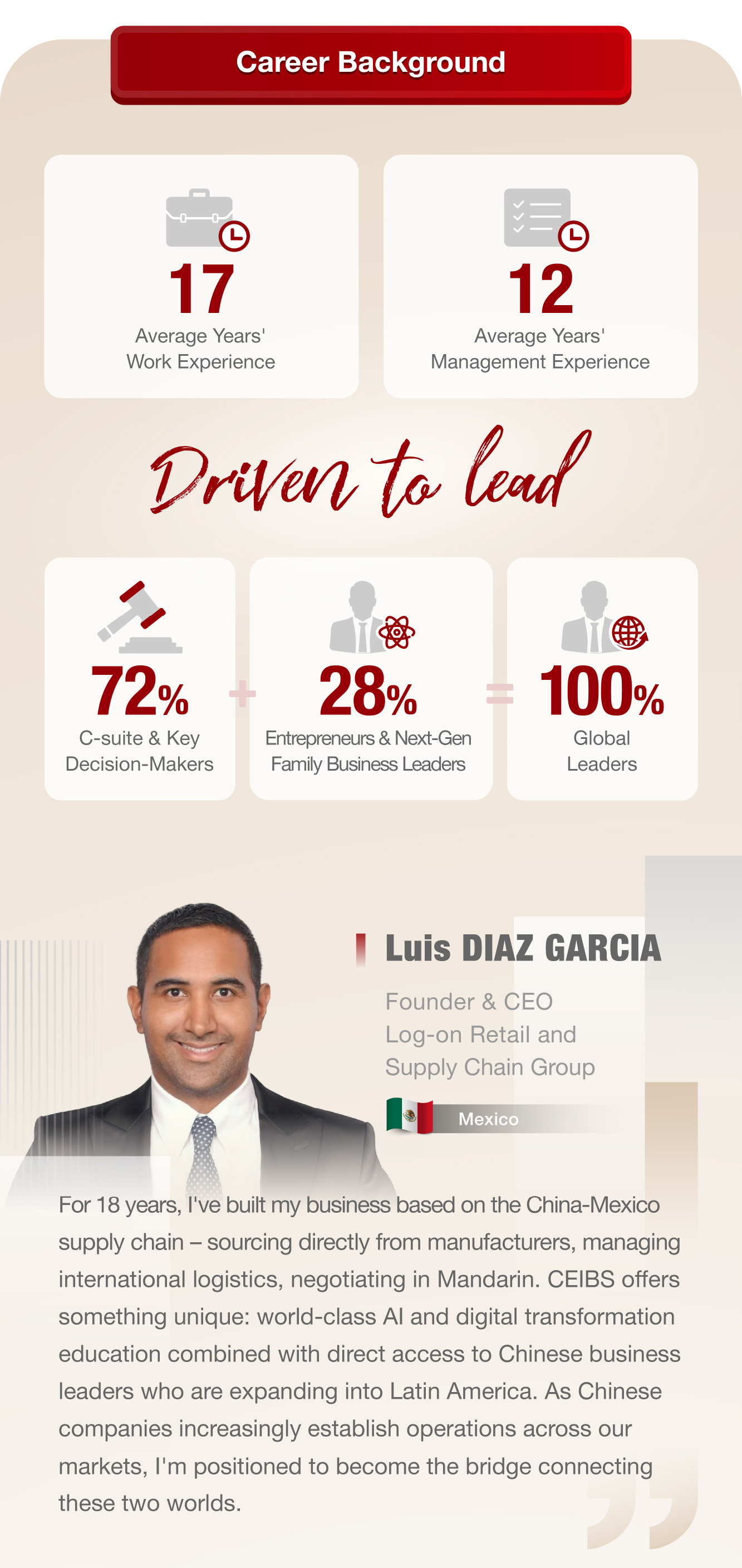 Global EMBA 2025