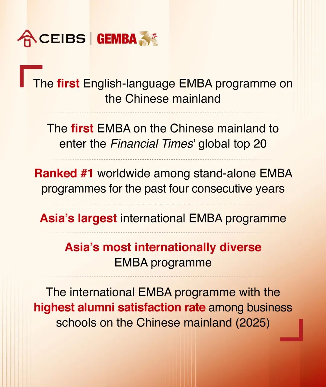 GEMBA