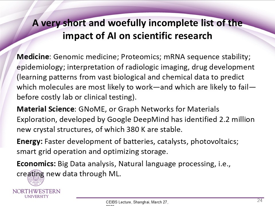 Slide 24